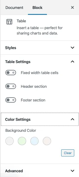 How to Insert A Table In WordPress Without Writing Code