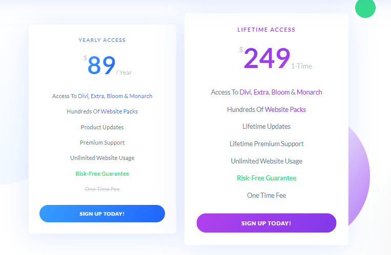 Top Drag And Drop Page Builders For WordPress in 2020