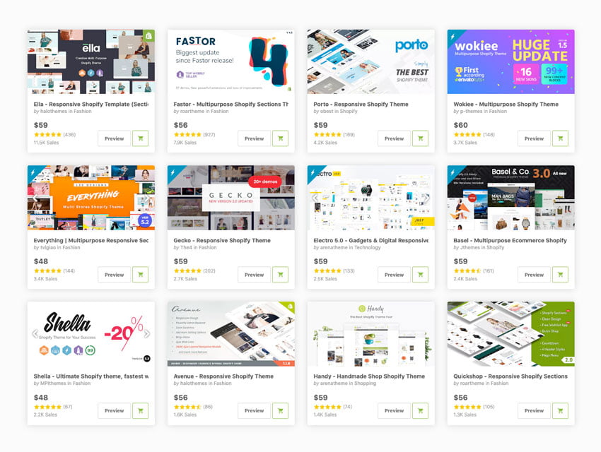 Top Shopify eCommerce Themes With Beautiful Designs