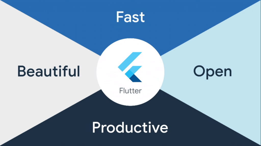 PhoneGap vs Flutter