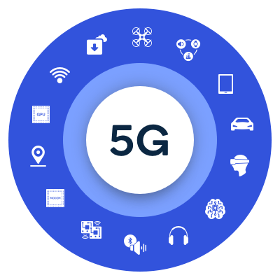 A graphic explaining that 5G is the fifth generation wireless network, highlighting key features and use-cases: mobile broadband, massive IoT, and mission-critical services.