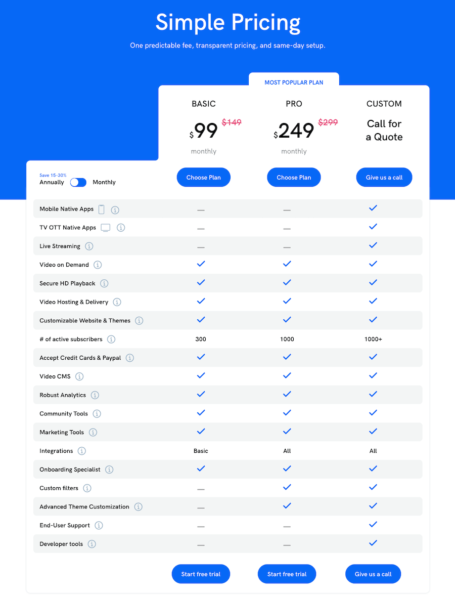 Uscreen Video Platform Reviews and Pricing