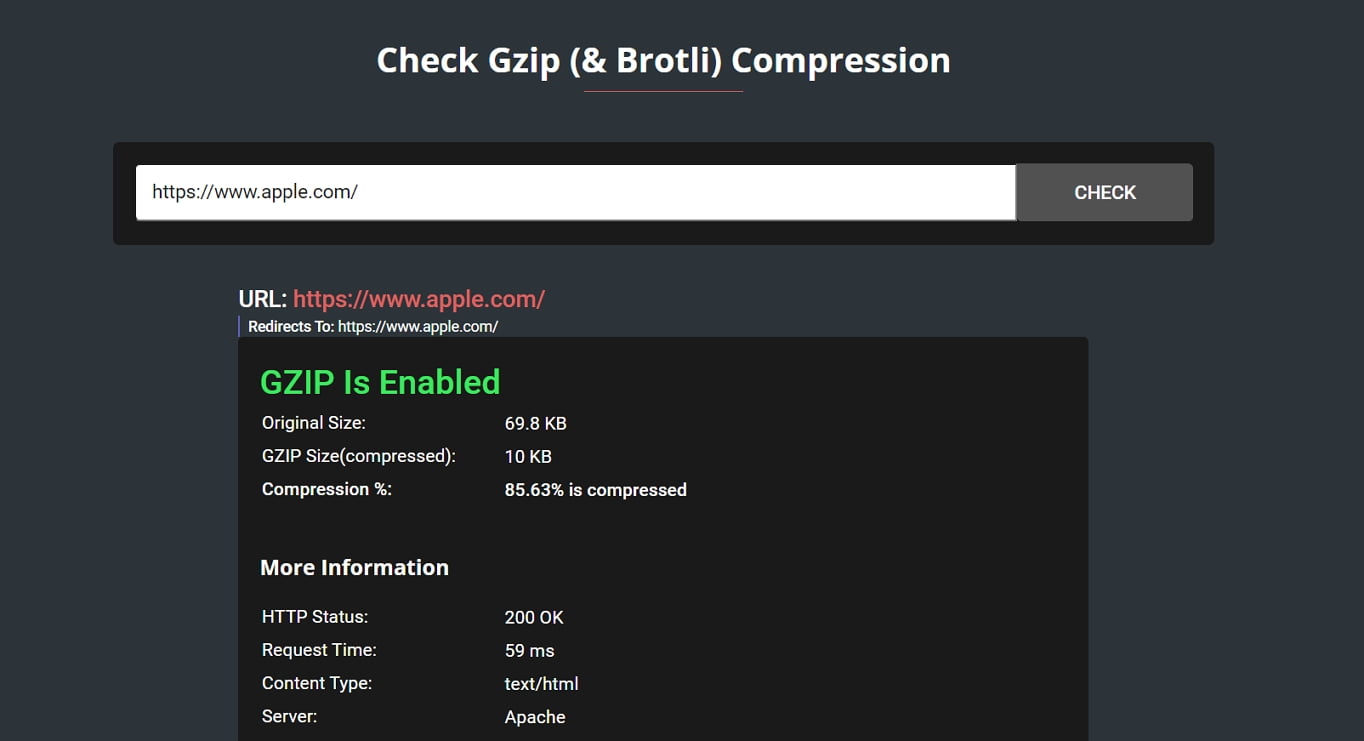 gzip compression test results