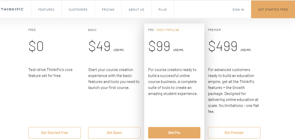 Pricing Page - Thinkific