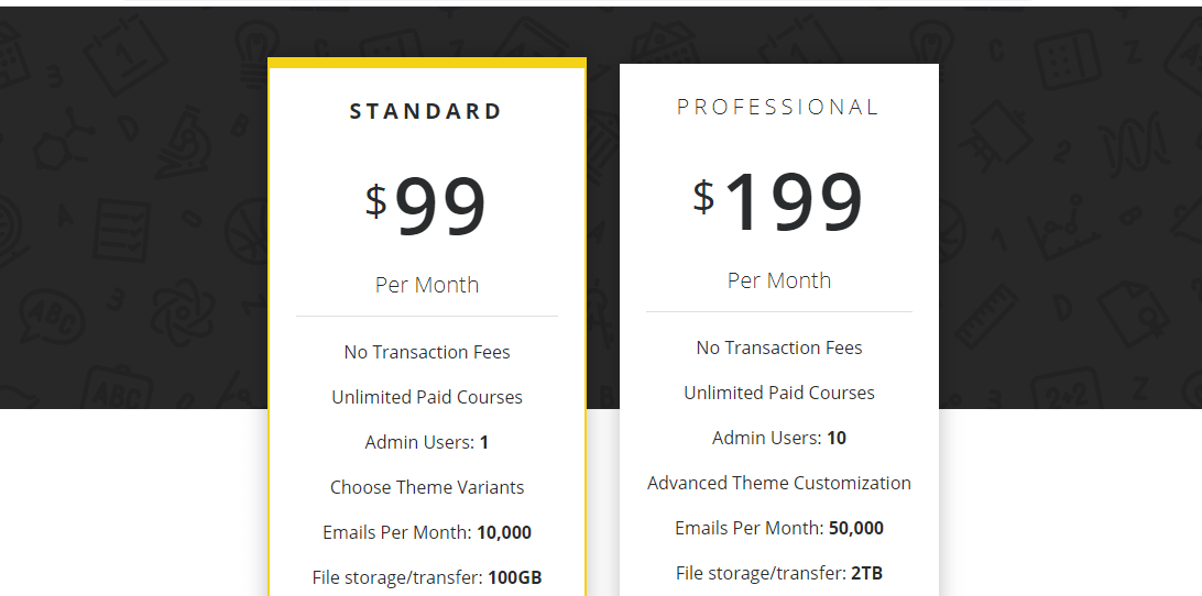 Pricing Page - Zippy Courses