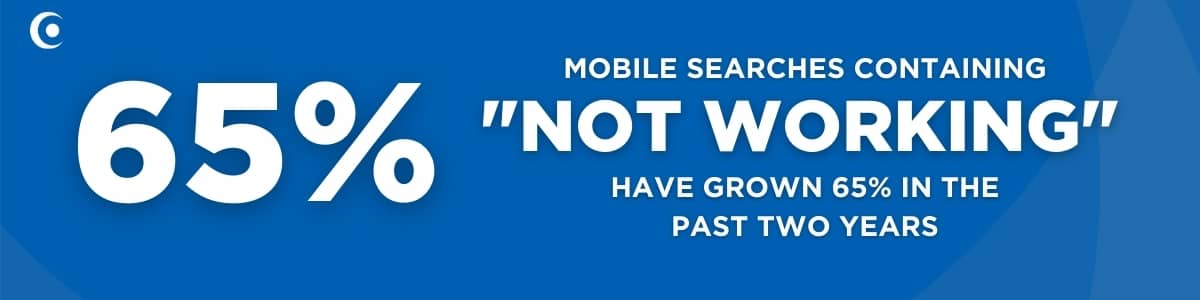 mobile searches containing "not working" 65% growth