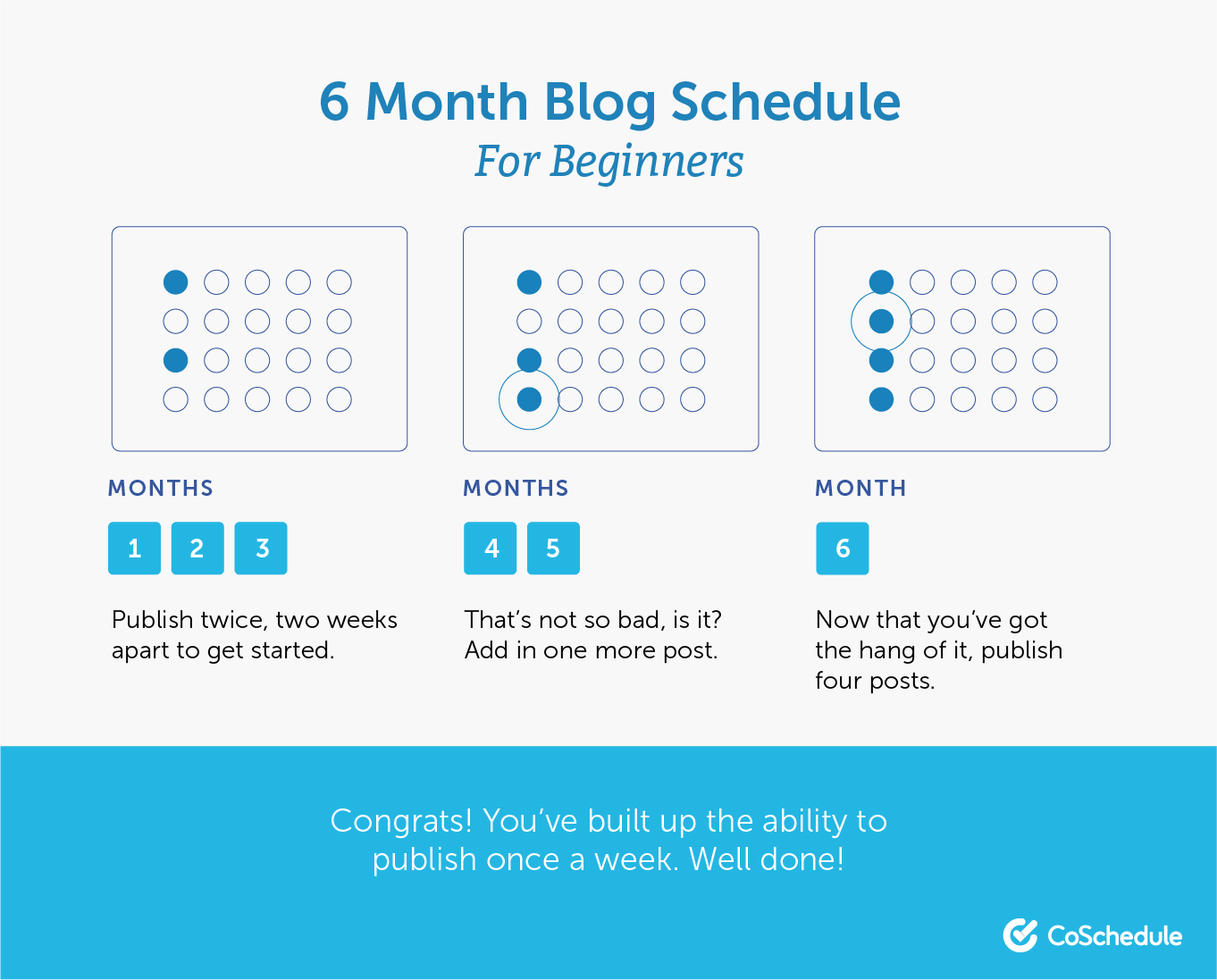 6 month blog schedule