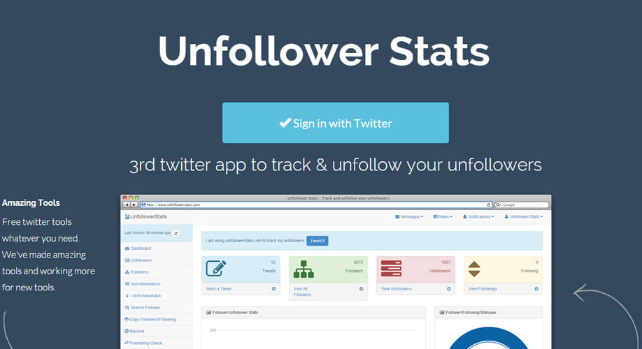 Best Free Twitter Tools To Unfollow