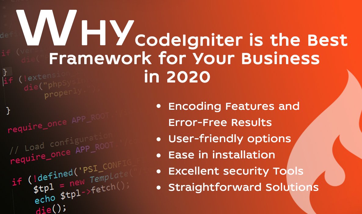 Why CodeIgniter? Its Unmatched Benefits In Web Development