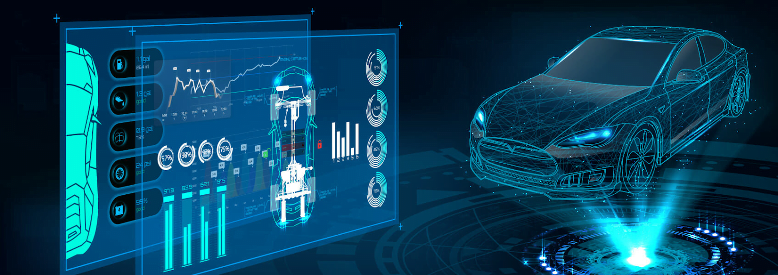 Top 7 New Trends in Automotive Technology