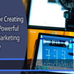 7 Steps For Creating A Truly Powerful Video Marketing Strategy