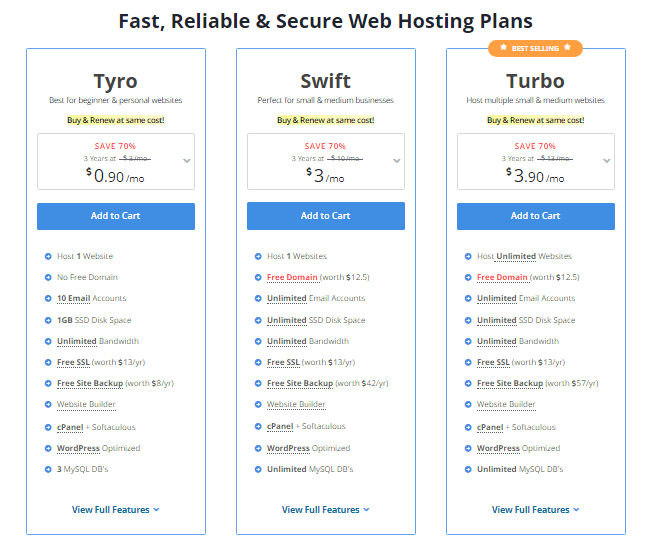 Linux Shared Hosting Benefits From MilesWeb - GetSocialGuide - WordPress Tips and Tricks for Amateur Bloggers