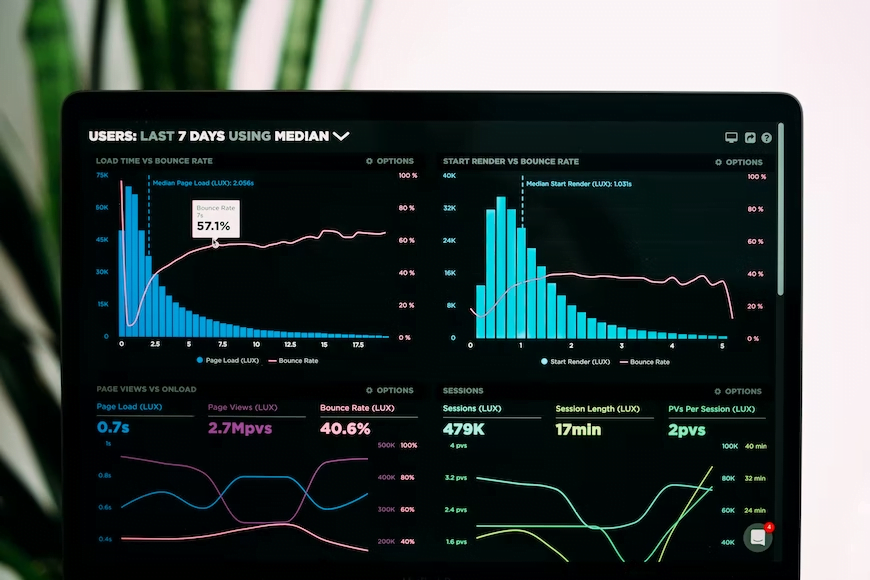 Machine Learning and AI in SaaS Companies