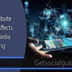 How Website Speed Affects Social Media Marketing