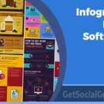 Infographic Maker Softwares