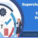 Supercharging Your Testing Process