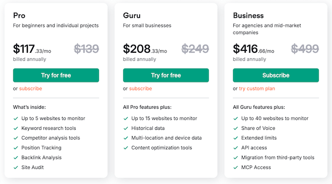 SEMrush Custom Plan – Pricing