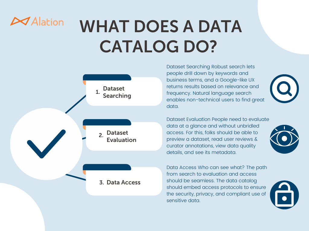 Role of Data Catalog - GetSocialGuide - WordPress Tips and Tricks for Amateur Bloggers