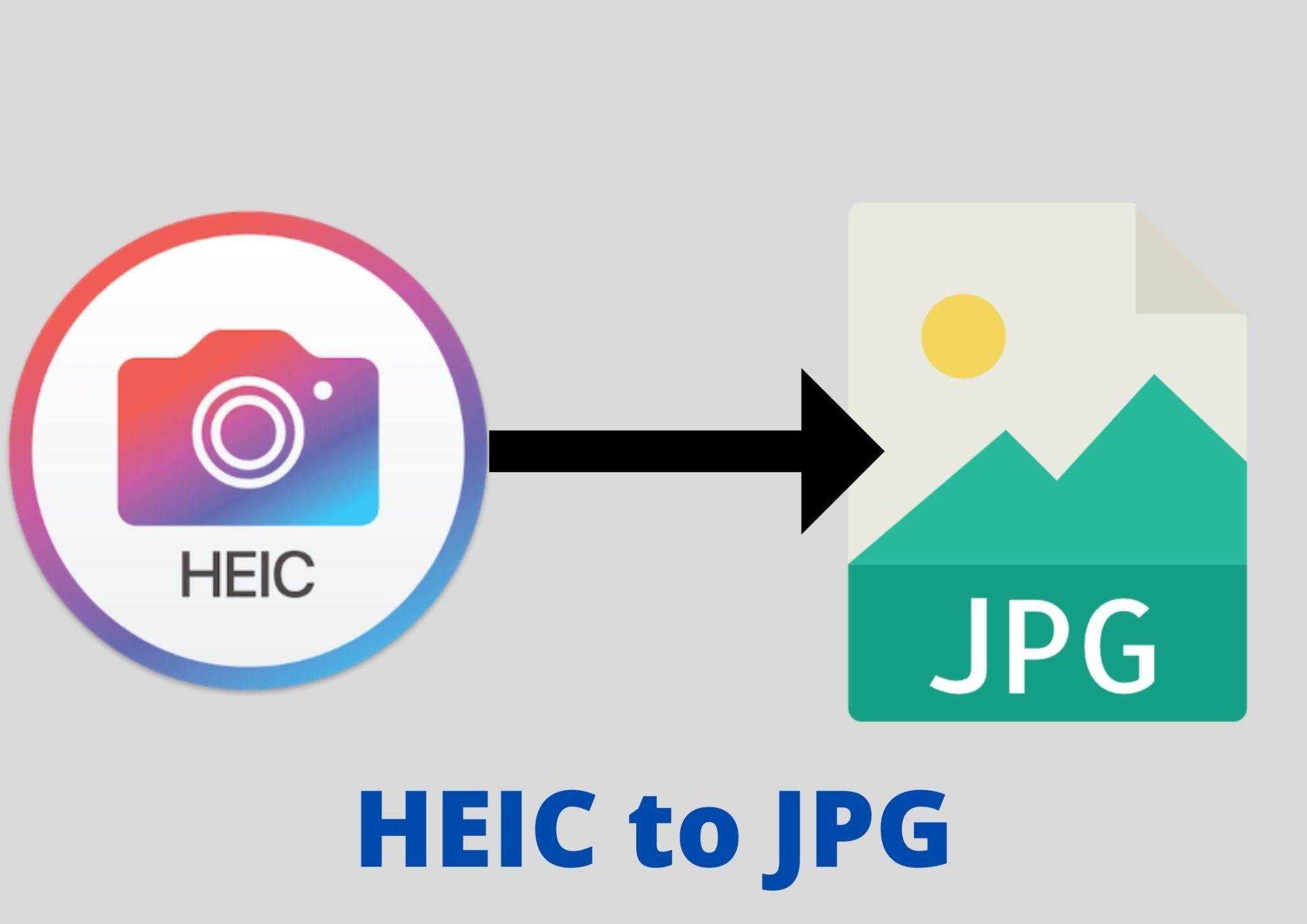 Convert HEIC Files into JPG