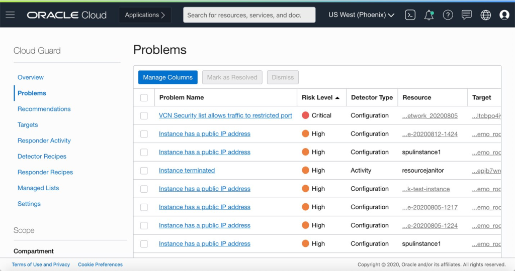Best Virtual Private Server (VPS) Free Trial Hosting for Business - GetSocialGuide – Start Grow & Monetize Your WordPress Blog with Social Media