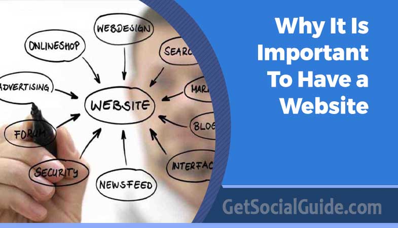 Why It Is Important To Have a Website