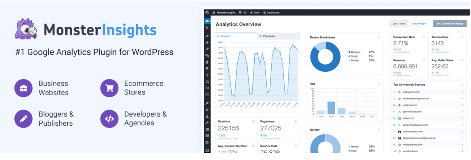 Plugins to Simplify WooCommerce Management