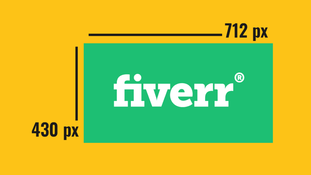 Fiverr Gig Image Size Guidelines Infographic