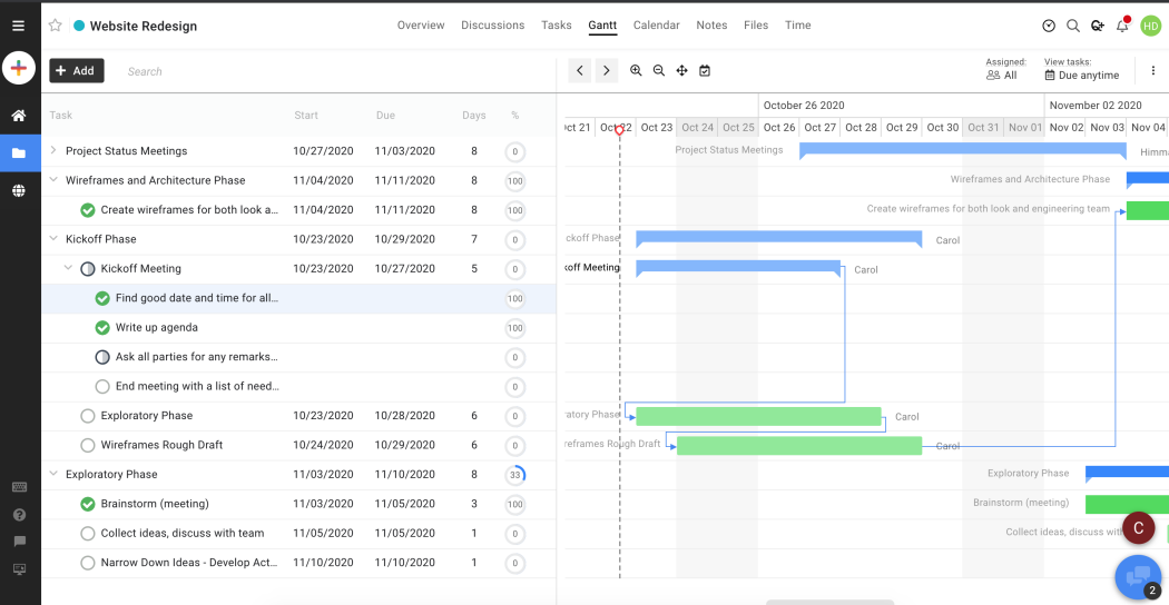 17 Best Google Calendar Alternatives 11 ProofHub dashboard showing Gantt chart and project management tools