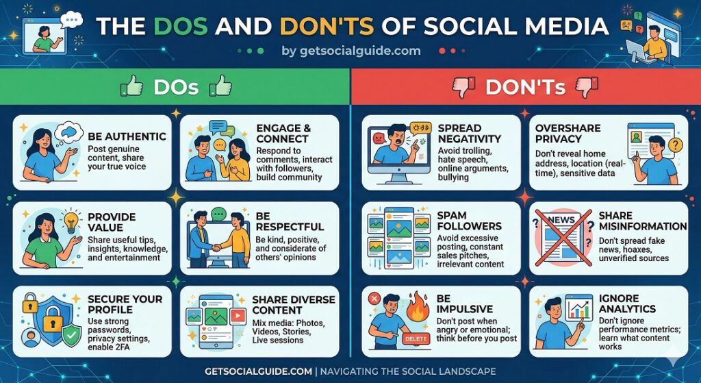 Dos And Don’ts of Social Media 3 Infographic showing social media best practices and mistakes to avoid