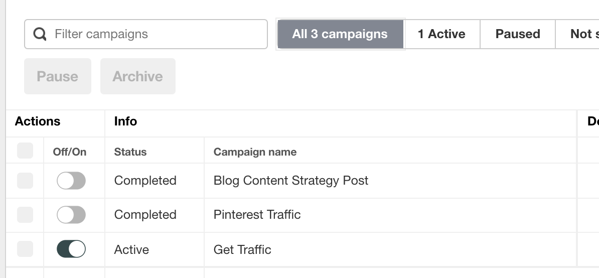 Pinterest Advertising Strategies 28 Pinterest ad group performance metrics