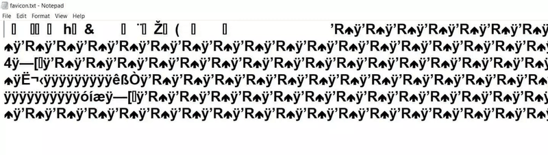 Favicon malware detection in WordPress uploads folder