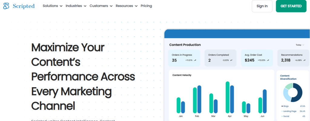 Top 10 Freelance Writing Platforms 8 Scripted freelance writing marketplace connecting specialist writers with enterprise clients including Adobe LinkedIn and IBM