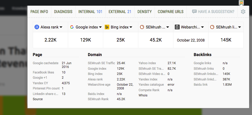 SEOquake dashboard showing on-page SEO metrics, keyword density analysis, and link data for any webpage