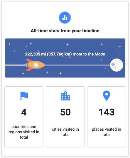 Google Maps timeline showing travel history and states visited