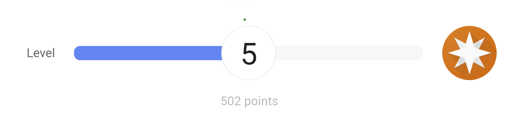Google Local Guides point progression chart showing levels from 1 to 10