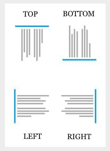 illustration of edge alignment types - How to Design a User Profile Page