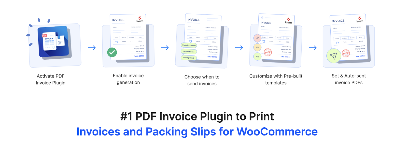 PDF invoice and packing slip sample generated by the plugin with custom branding