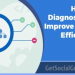 How to Diagnose and Improve Crawl Efficiency